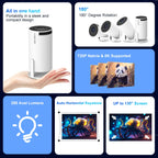 MAGCUBIC HY300 Pro Smart Projector – Android TV, WiFi, Bluetooth, 1080p Supported, Portable Mini Projector for Home Theater & Bedroom