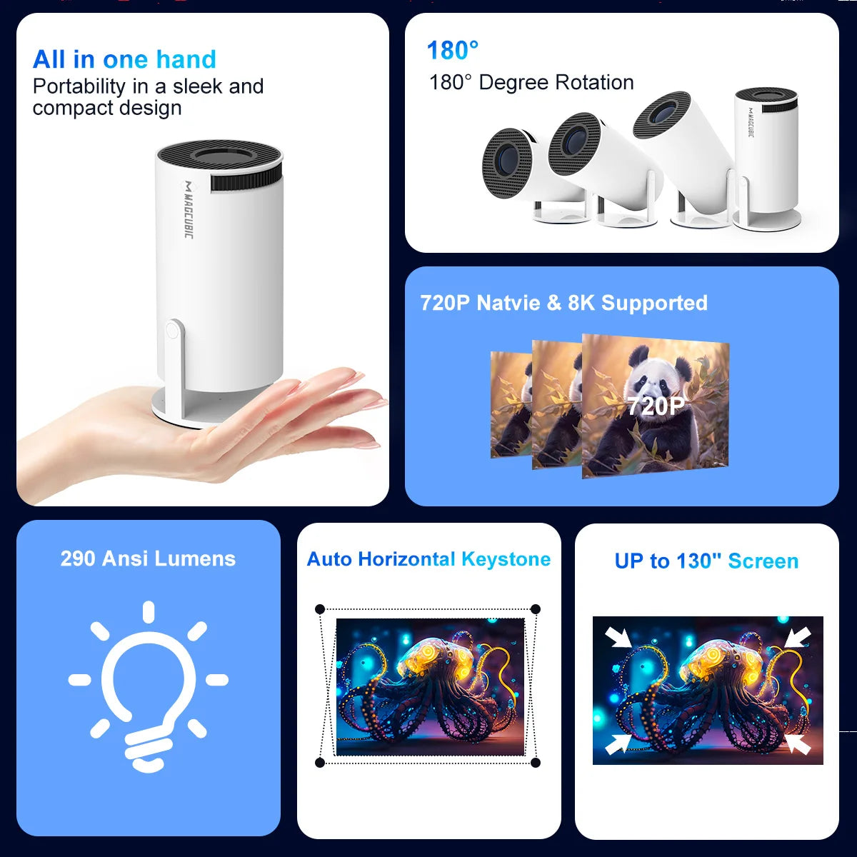 MAGCUBIC HY300 Pro Smart Projector – Android TV, WiFi, Bluetooth, 1080p Supported, Portable Mini Projector for Home Theater & Bedroom